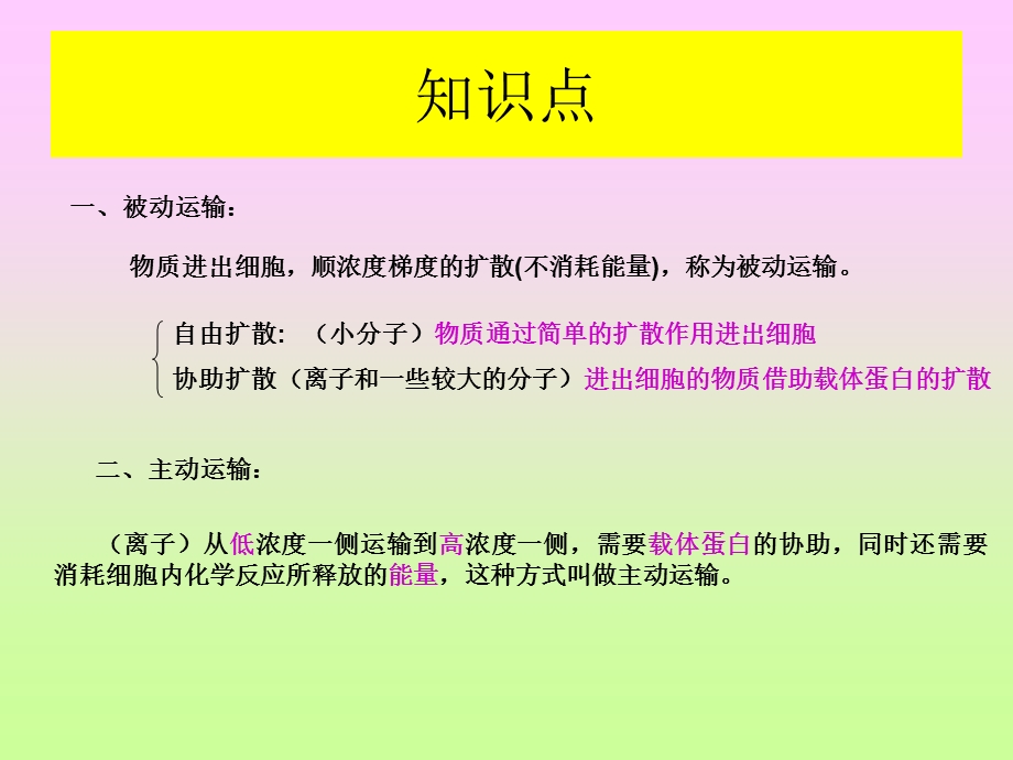 细胞的物质输入和输出物质跨膜运输的方式.ppt_第3页