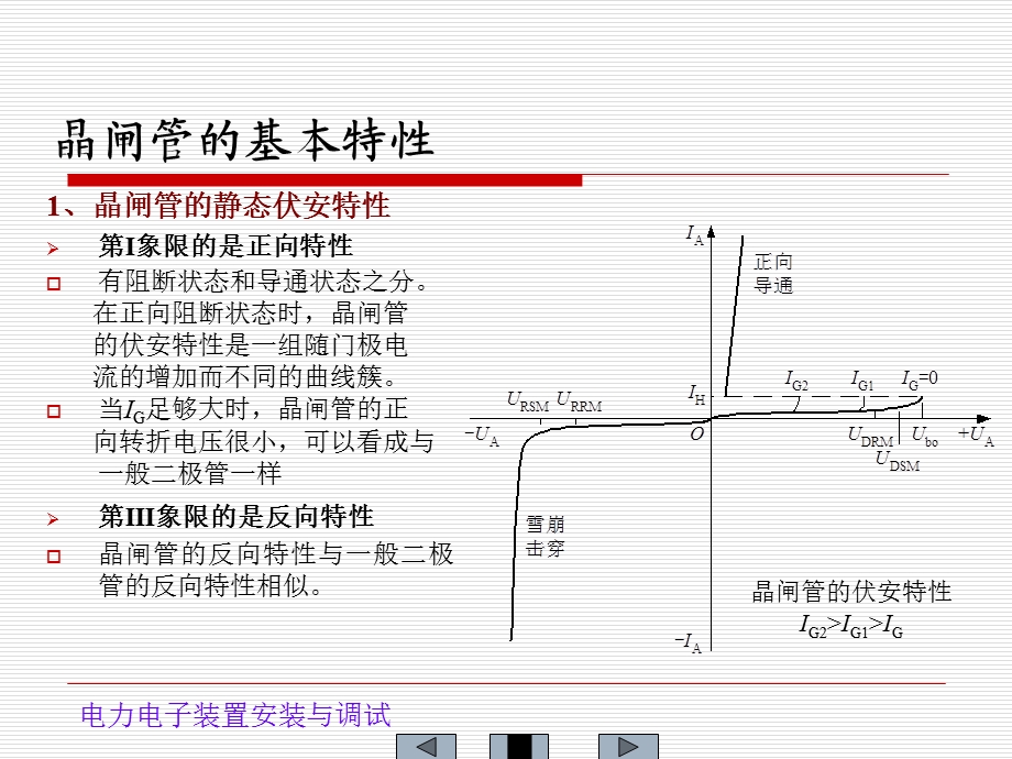 项目一晶闸管的特性及参数.ppt_第1页