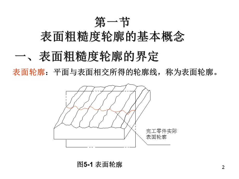 表面粗糙度轮廓及其检测E.ppt_第2页