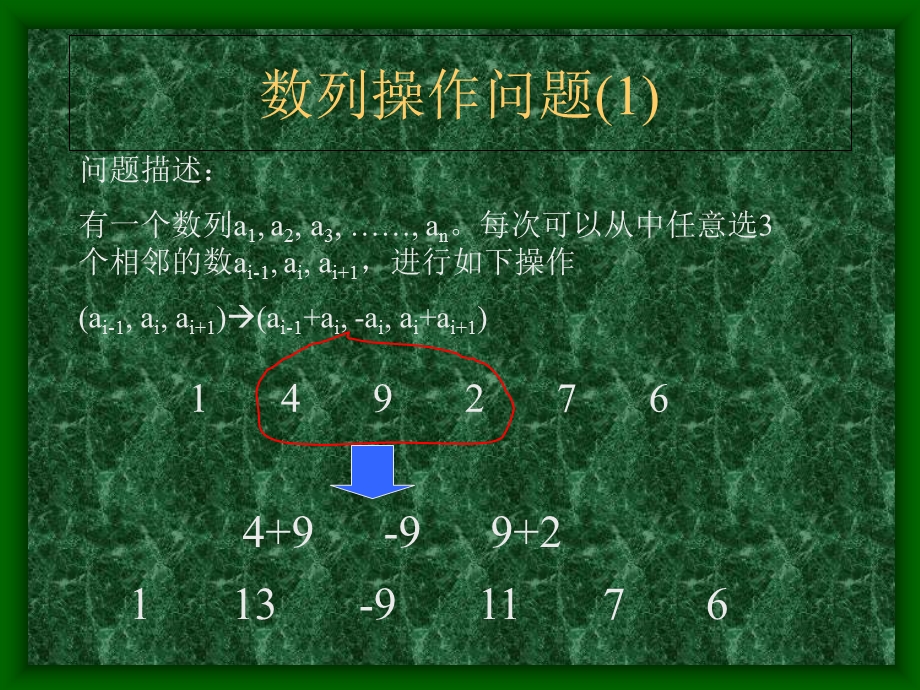 算法合集之《信息学中守恒法的应用》.ppt_第2页