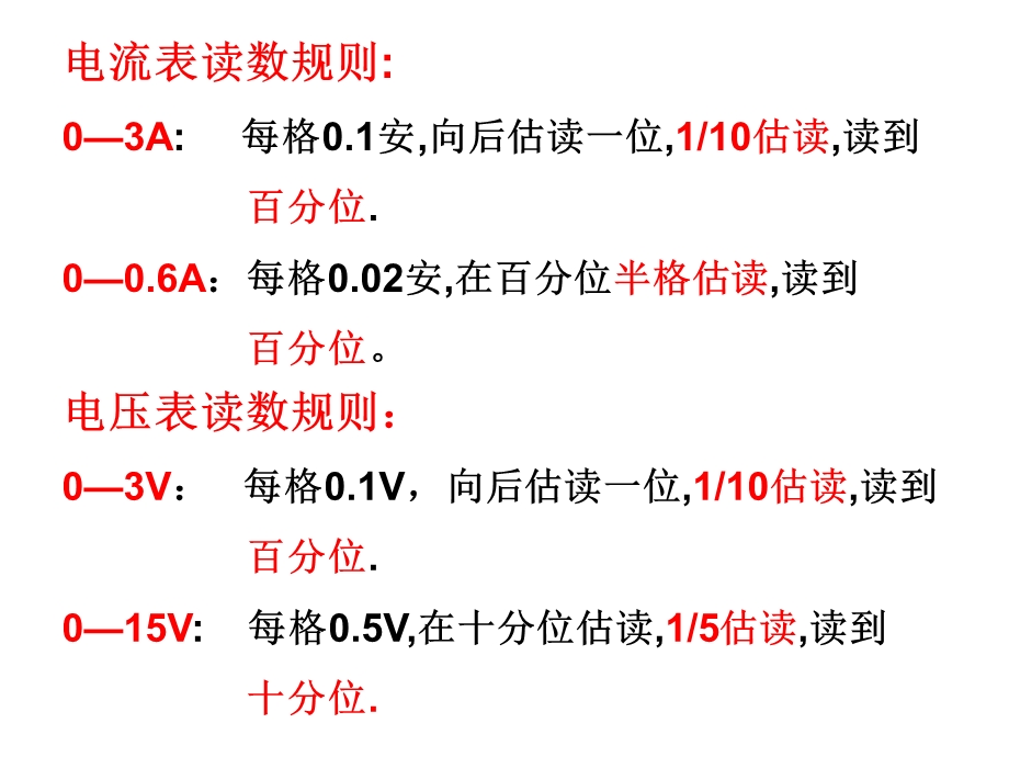 电流表、电压表、千分尺读数.ppt_第2页