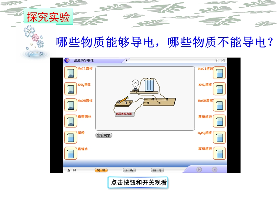 离子反应1-3课时.ppt_第3页