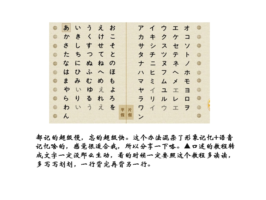 潭州教育日语学习-全面系统日语进阶.ppt_第2页