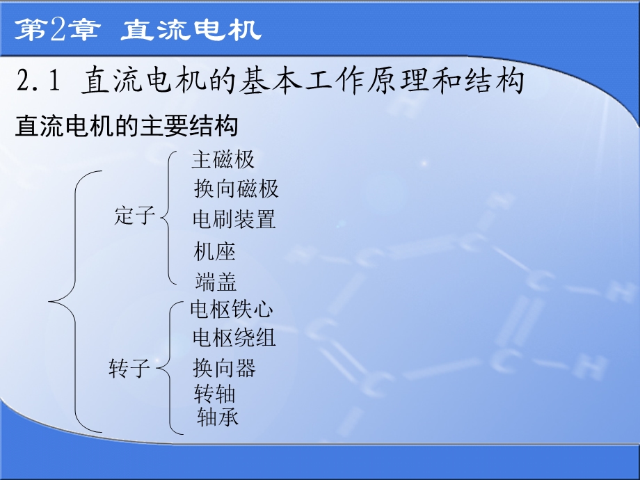 直流电机结构与组成.ppt_第3页