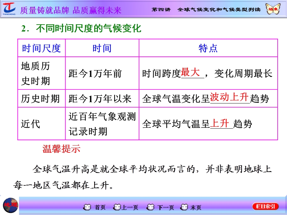 轮复习第四讲全球气候变化和气候类型判读.ppt_第2页