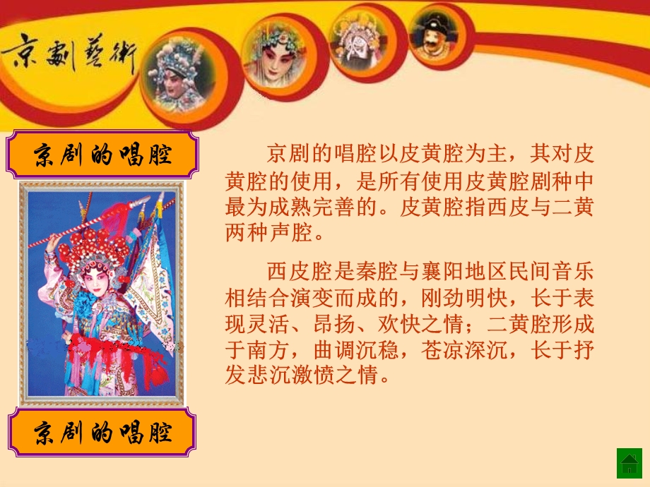 语文六上《京剧》ppt课件.ppt_第3页