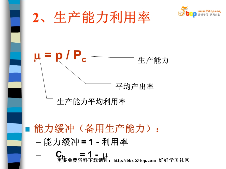 生产管理培训教程-生产能力设计.ppt_第2页