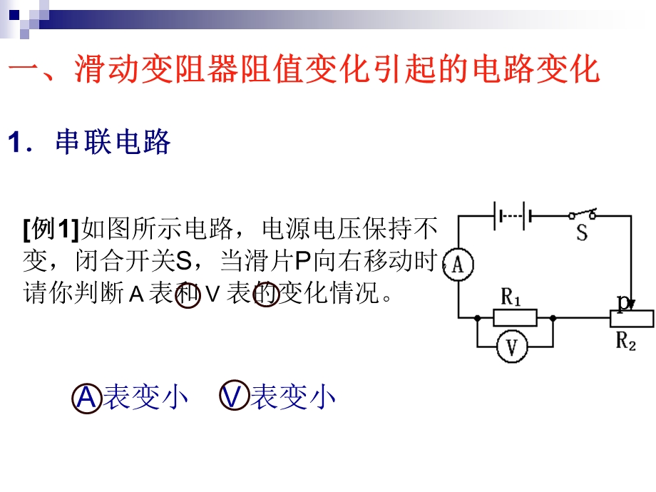 电路动态分析和电路故障分析专题(王树学).ppt_第2页