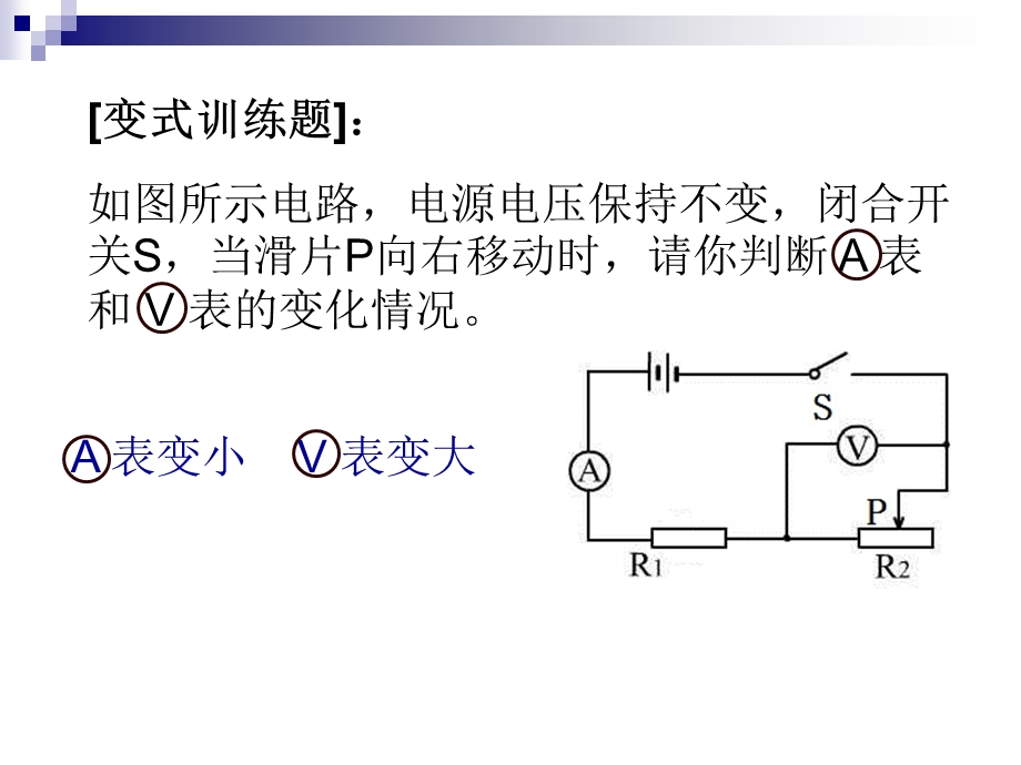 电路动态分析和电路故障分析专题(王树学).ppt_第3页