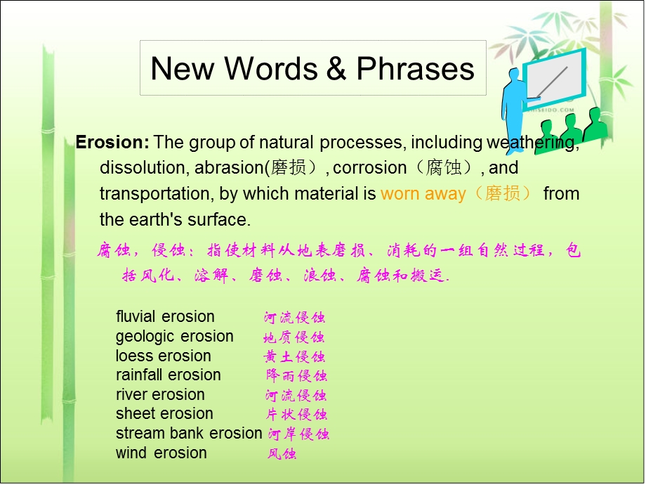 环境科学与工程专业英语Erosion.ppt_第2页