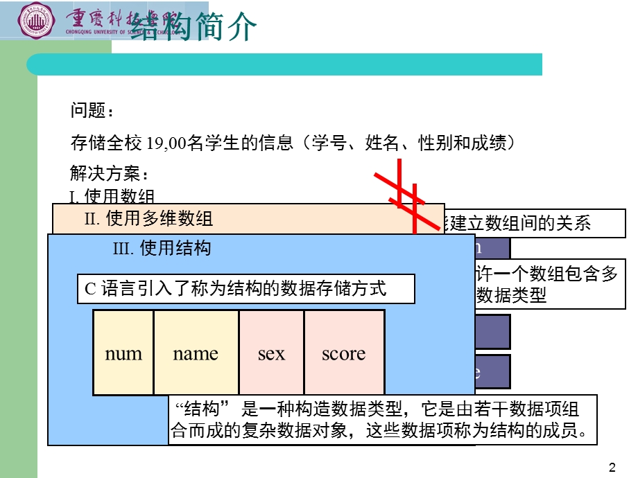 用户自己建立数据类型(NEW).ppt_第2页