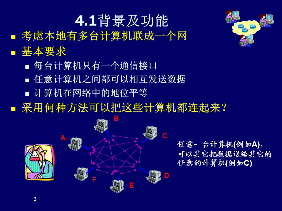 计算机通信网第4章MAC子层.pptx_第3页