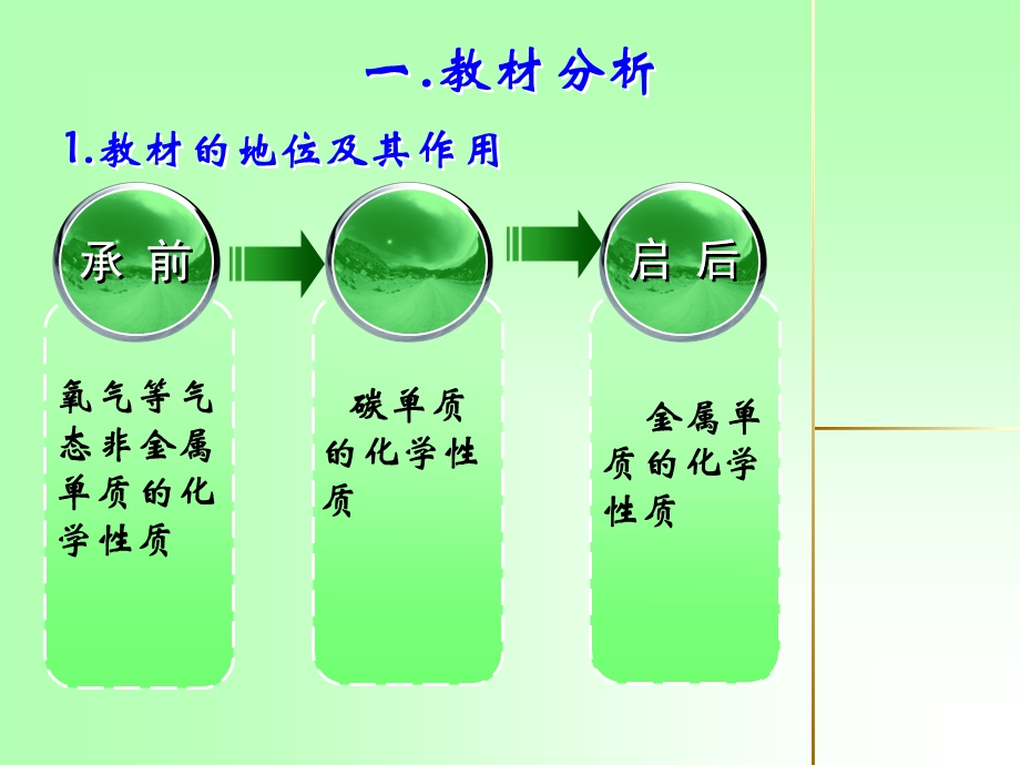 金刚石石墨和C化学说.ppt_第2页