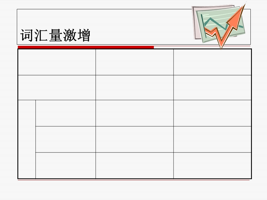 英语词汇精进记忆法一篇.ppt_第3页