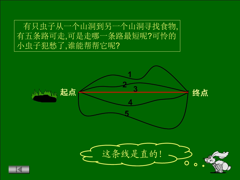 福建西山学校小学四年级《直线、射线和角》课件.ppt_第2页