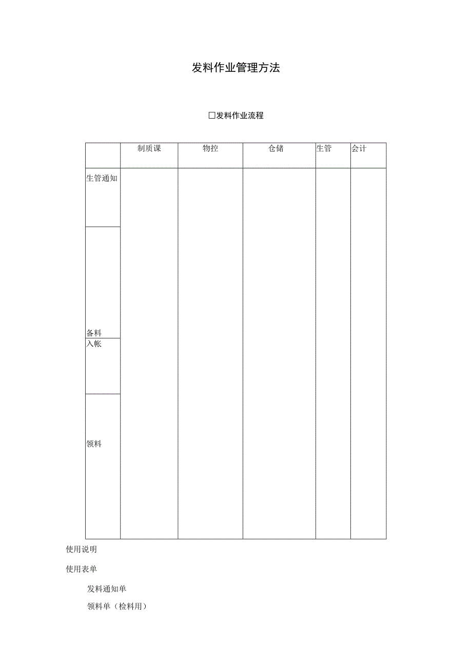 发料作业管理办法参考范本.docx_第1页