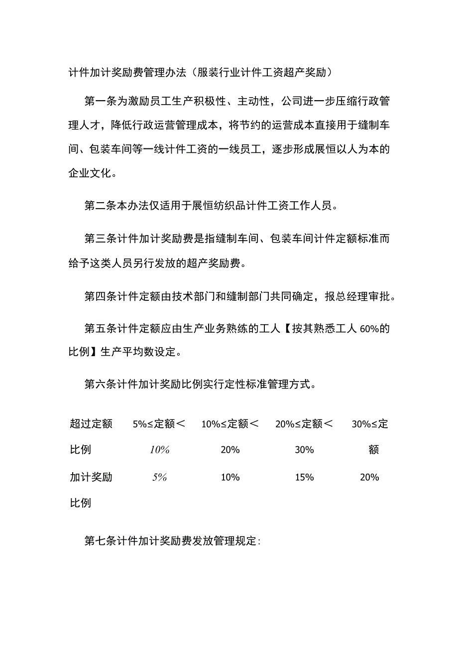 计件加计奖励费管理办法（服装行业计件工资超产奖励）全.docx_第1页