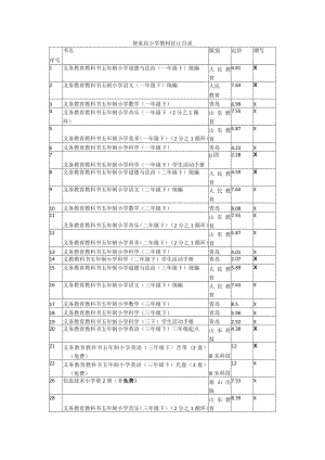 徐家店小学教材征订目录.docx