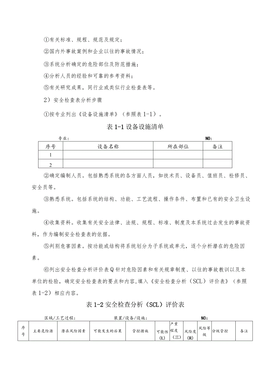 供水有限公司风险分级管控办法.docx_第3页