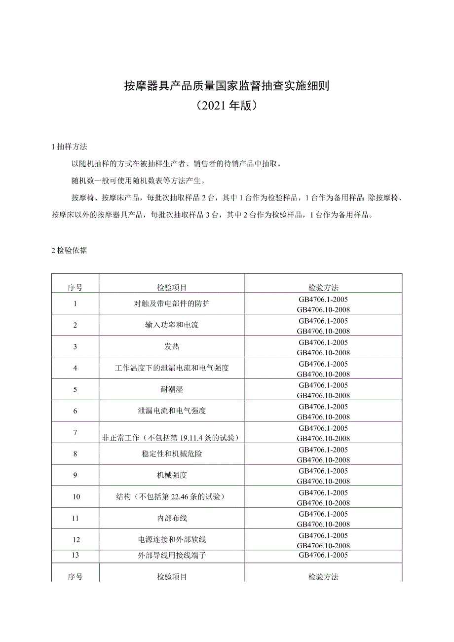 按摩器具产品质量国家监督抽查实施细则.docx_第1页