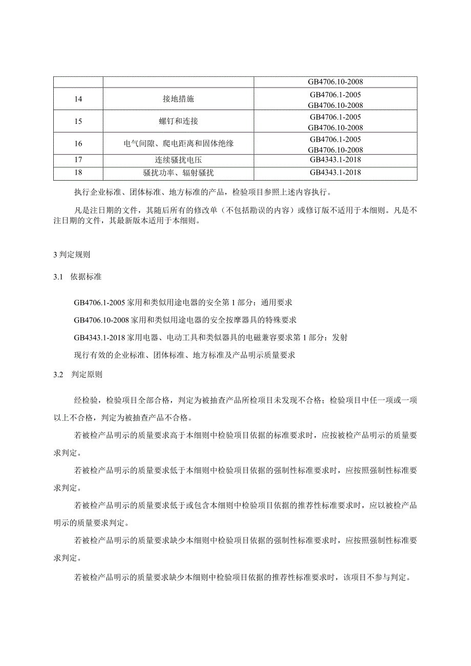 按摩器具产品质量国家监督抽查实施细则.docx_第2页