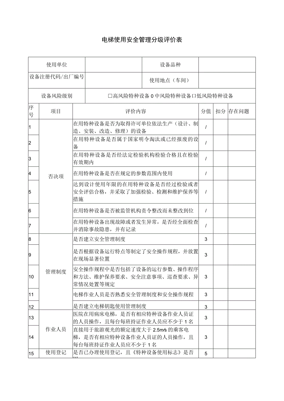 电梯使用安全管理分级评价表.docx_第1页