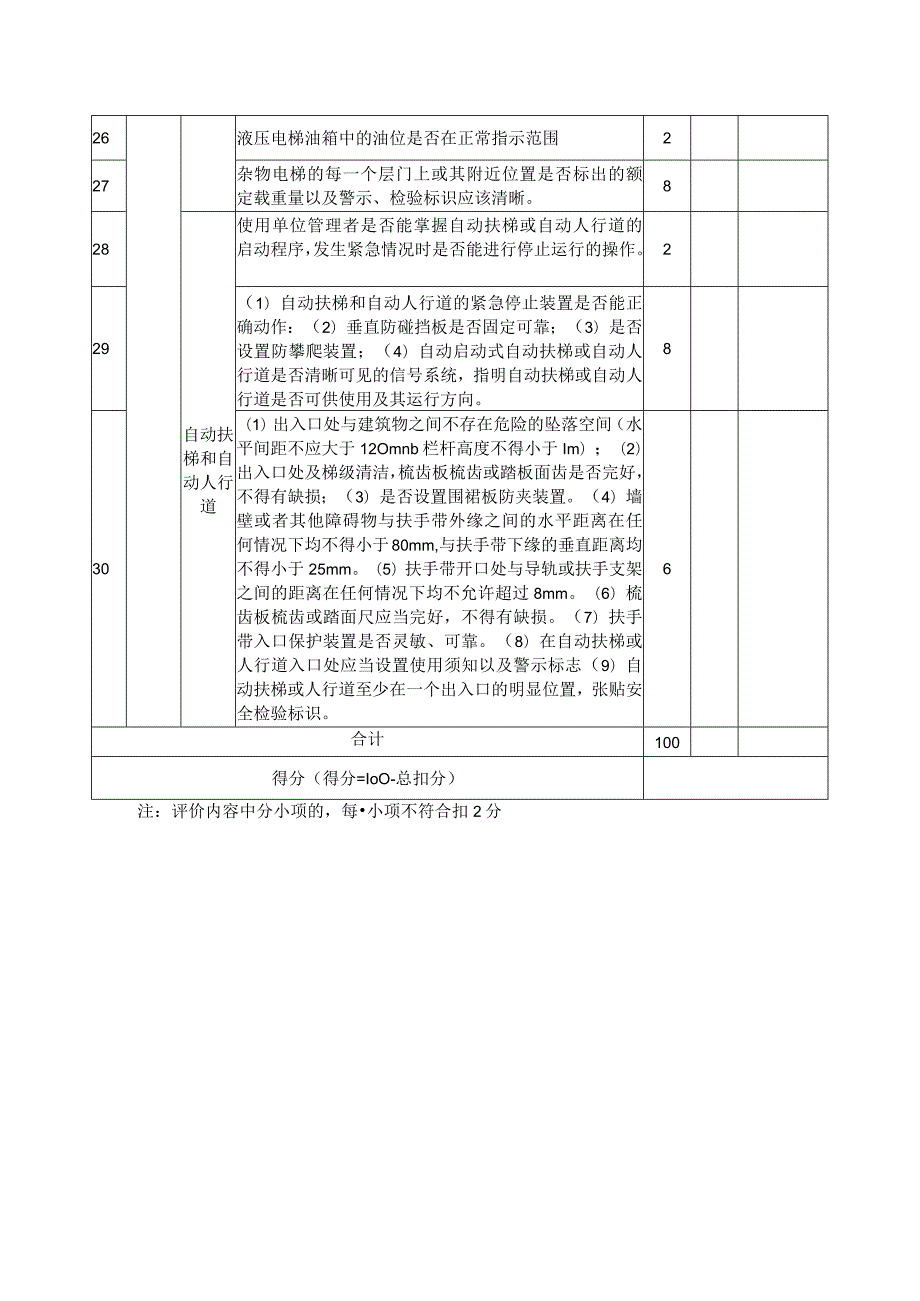 电梯使用安全管理分级评价表.docx_第3页