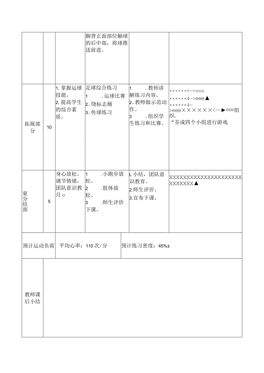 中小学足球第16课时复习脚背正面运球的方法掌握运球技能教案.docx_第2页