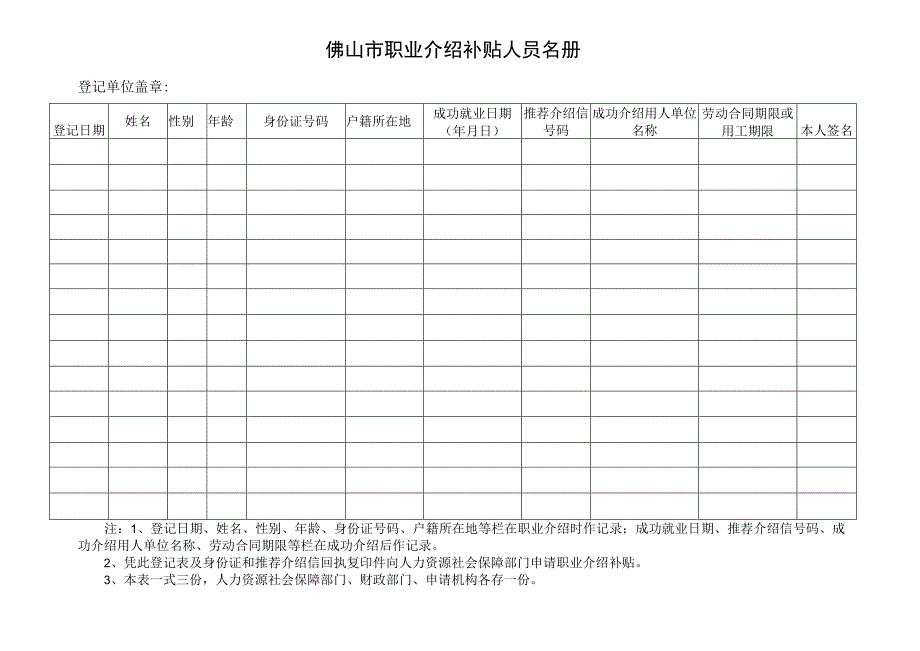 职业介绍补贴人员名册.docx_第1页