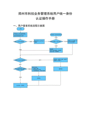 郑州市科技业务管理系统用户统一身份认证操作手册.docx