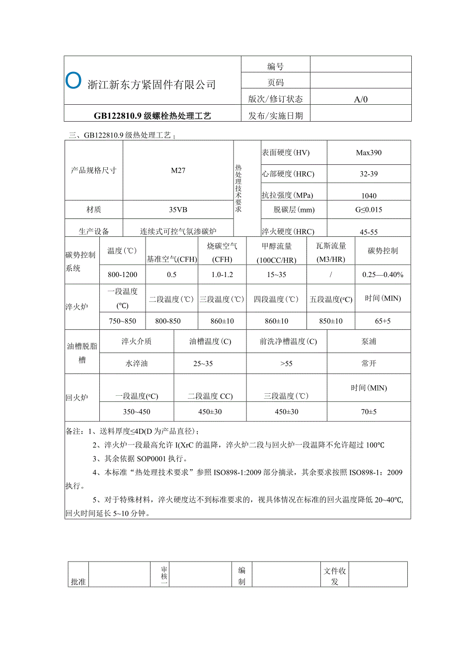 16.SPC09-16-GB1228 10.9级热处理工艺.docx_第3页