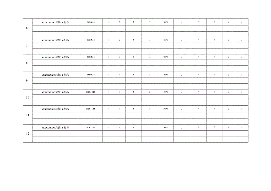 企业安全隐患检查台账年度汇总表13.docx_第3页