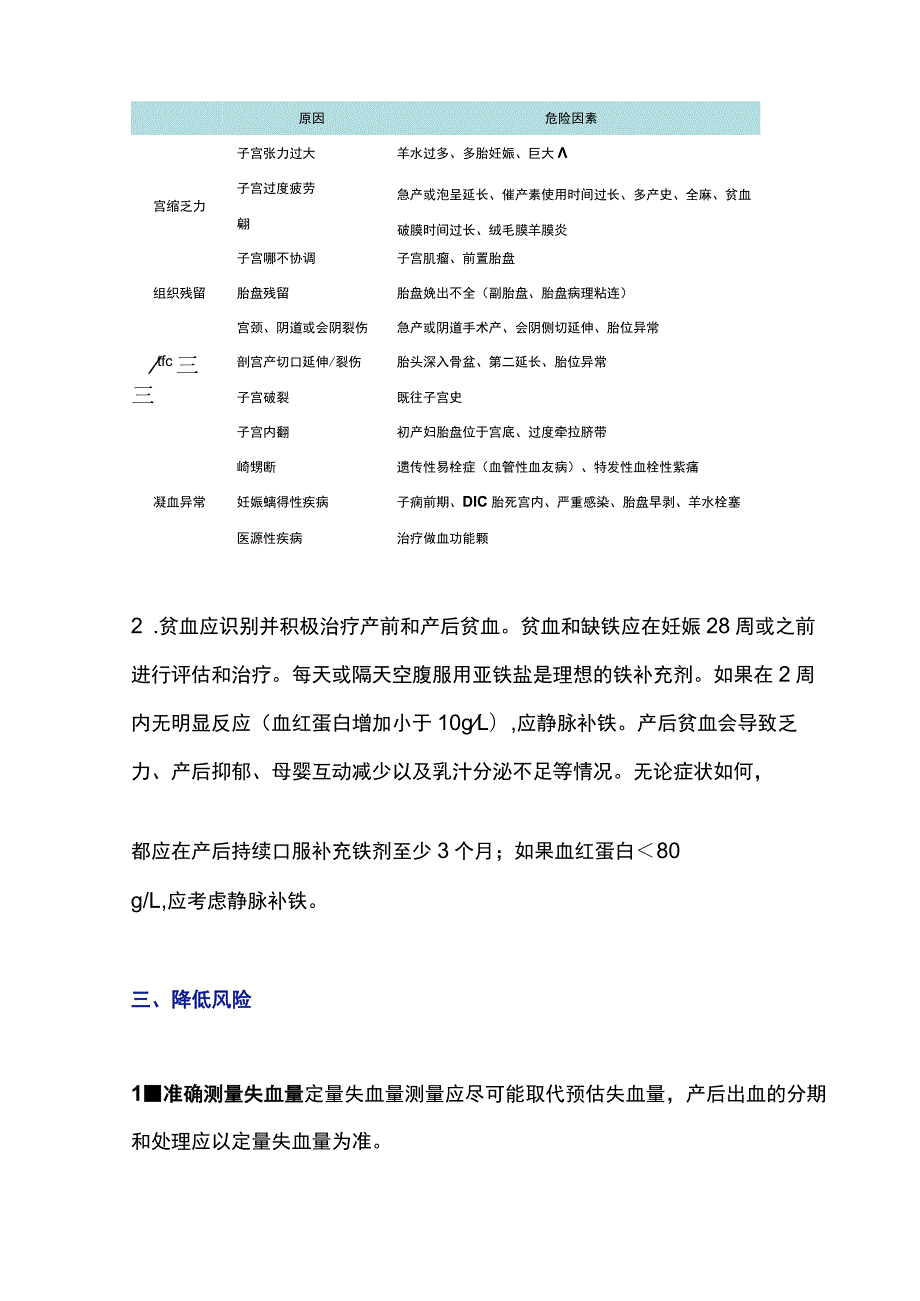 2023产后出血与失血性休克加拿大指南指导建议.docx_第2页