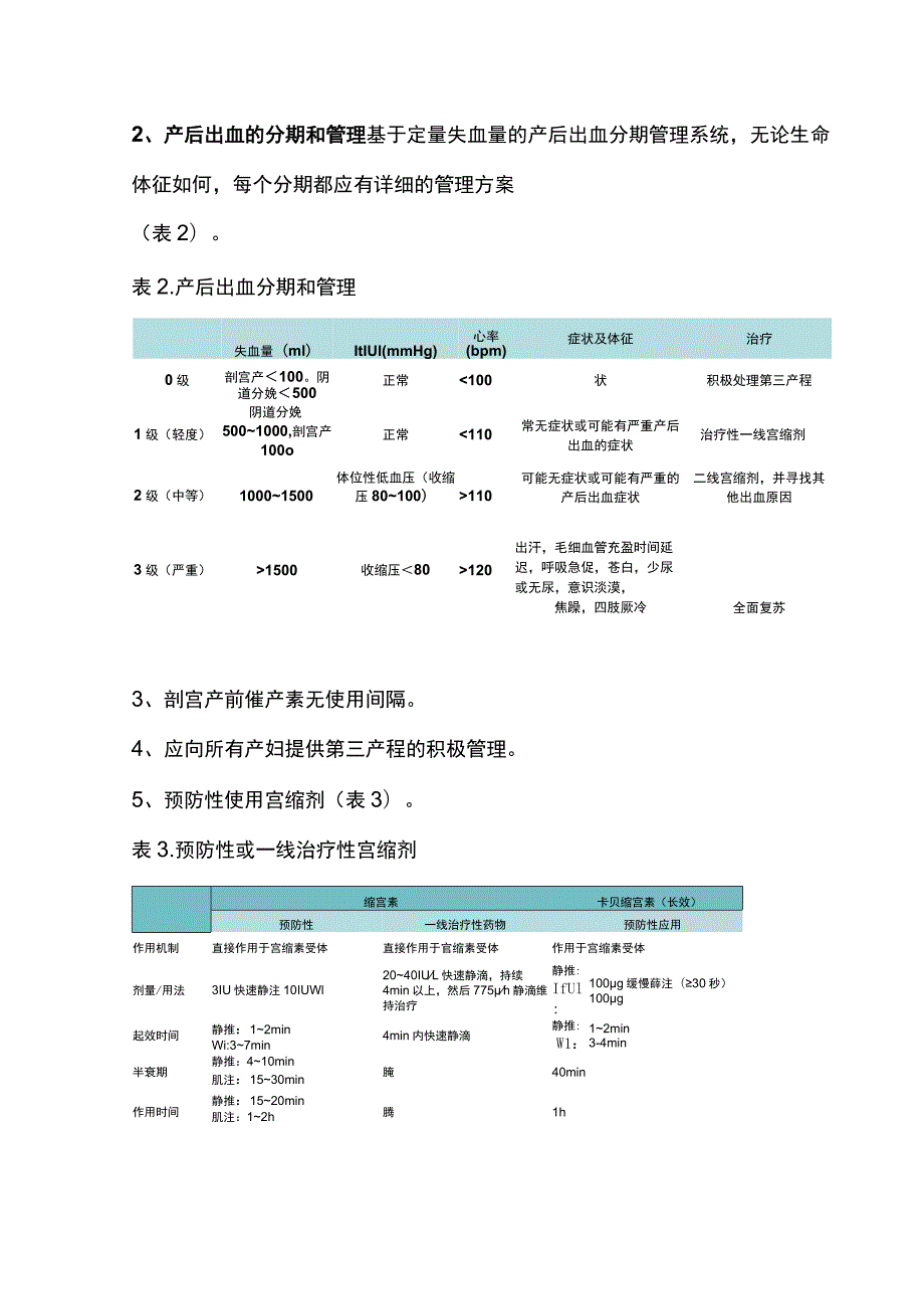 2023产后出血与失血性休克加拿大指南指导建议.docx_第3页