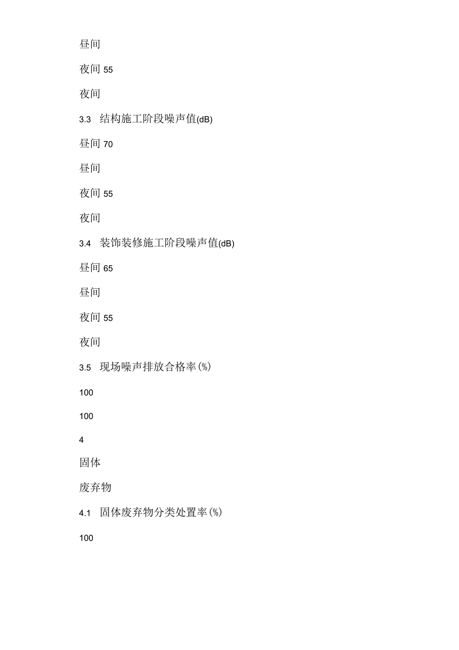 施工项目环境管理绩效统计表模板范本.docx_第3页