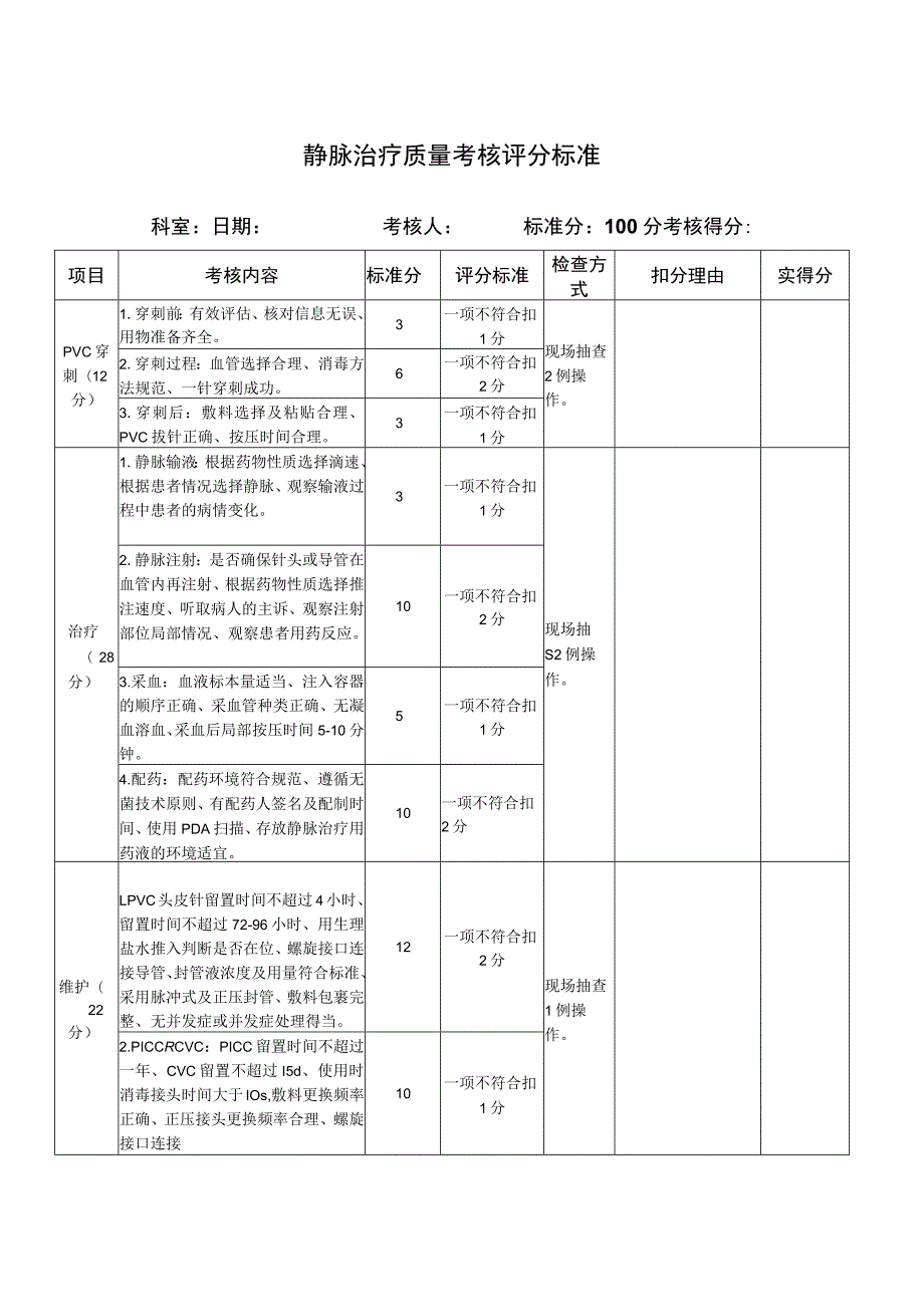 静脉治疗质量考核评分标准.docx_第1页