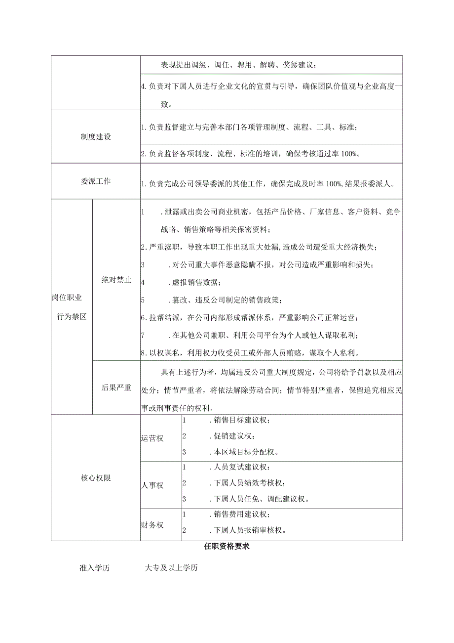 销售部经理岗位说明书.docx_第3页