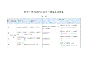 《黑龙江省知识产局公共服务事项清单（第一版）》.docx