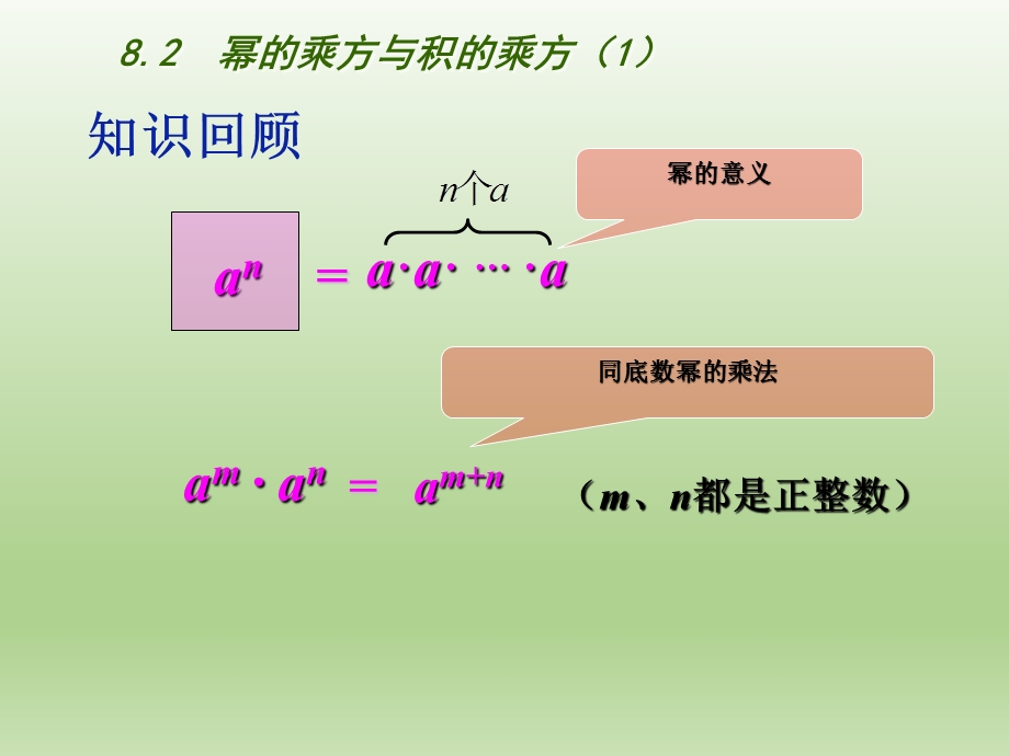 苏教版七下8.2幂的乘方与积的乘方1.ppt_第2页