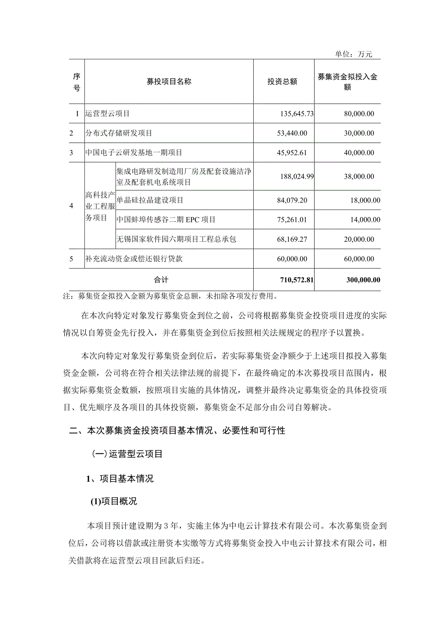 深桑达Ａ：2023年度向特定对象发行A股股票募集资金使用可行性分析报告.docx_第2页