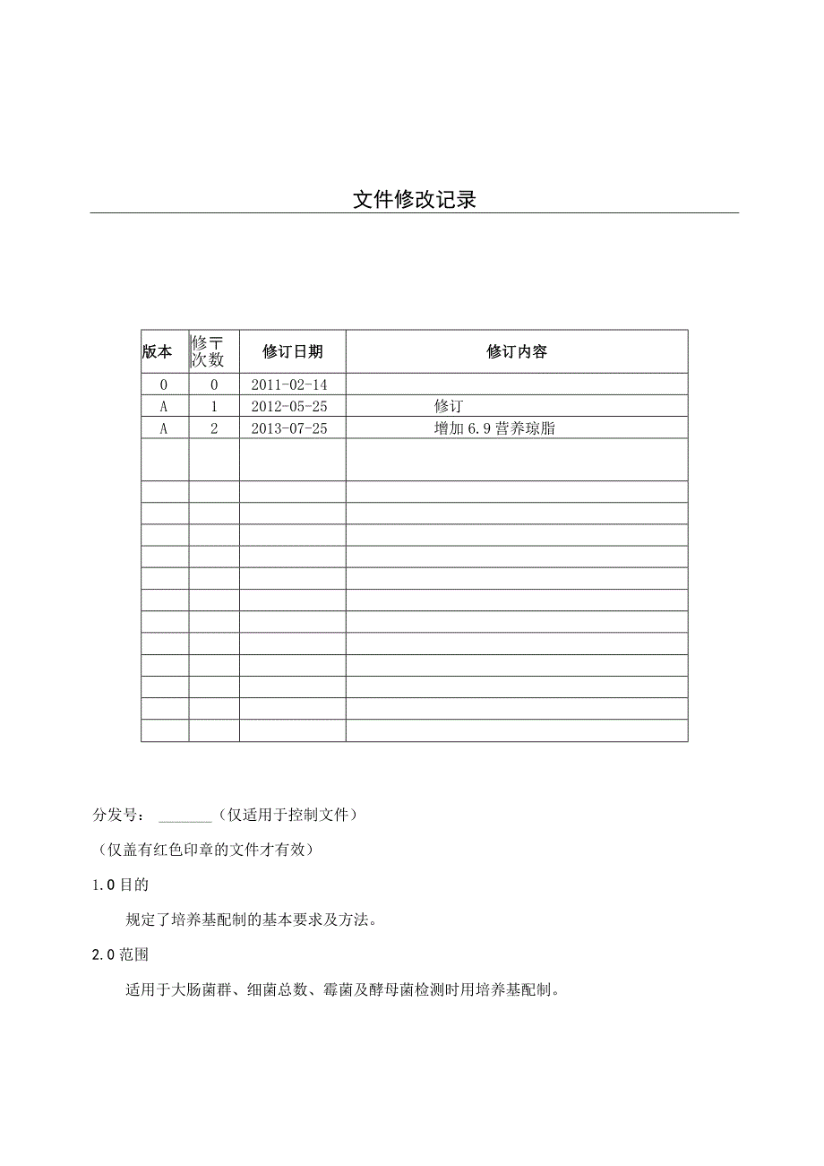 KJWI-QA-24 培养基配制 .docx_第1页