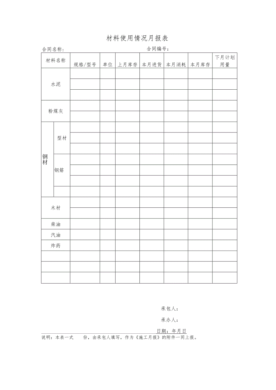 材料使用情况月报表.docx_第1页