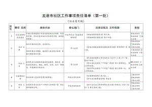 龙港市社区工作事项责任清单（第一批）(征求意见稿）.docx