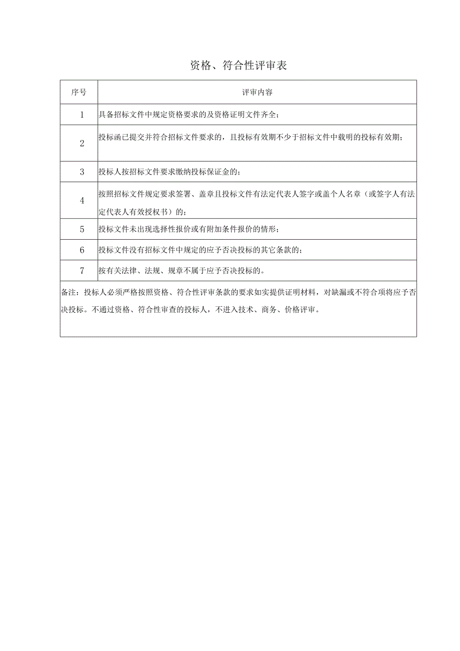 评分体系与标准.docx_第2页