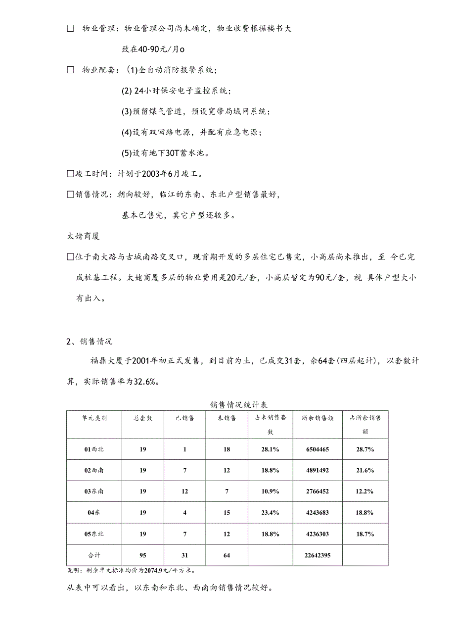 某大厦调整策划书.docx_第3页