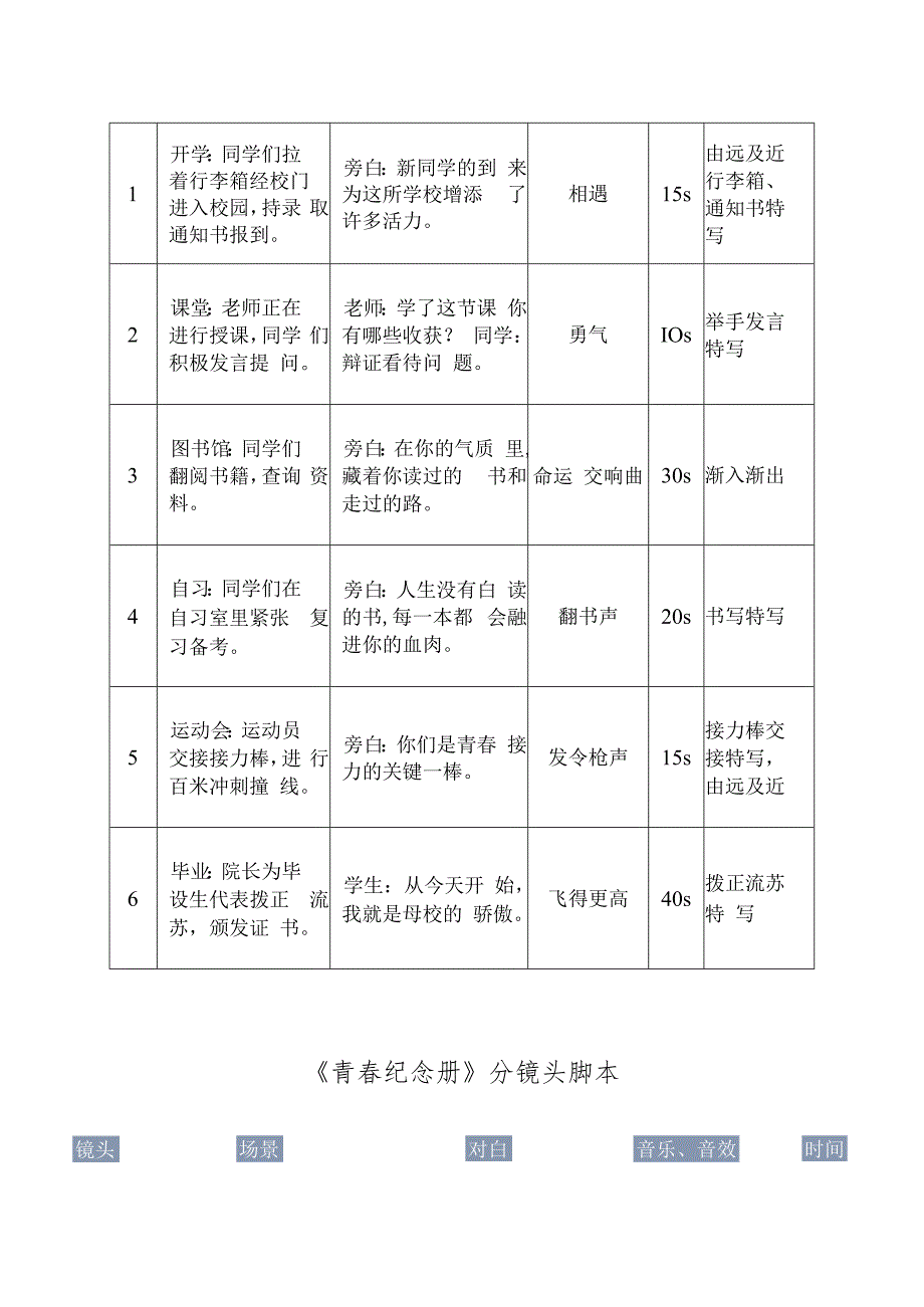 视频分镜头拍摄脚本（精选5篇）.docx_第3页