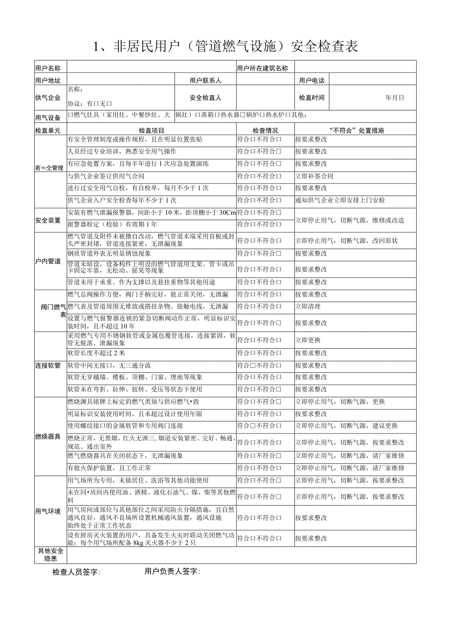 非居民用户管道燃气设施安全检查表.docx_第1页