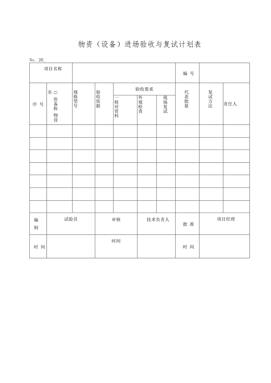 物资（设备）进场验收与复试计划表.docx_第1页