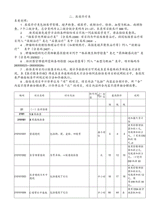 内蒙古自治区医疗服务价格表[二]医技诊疗类.docx
