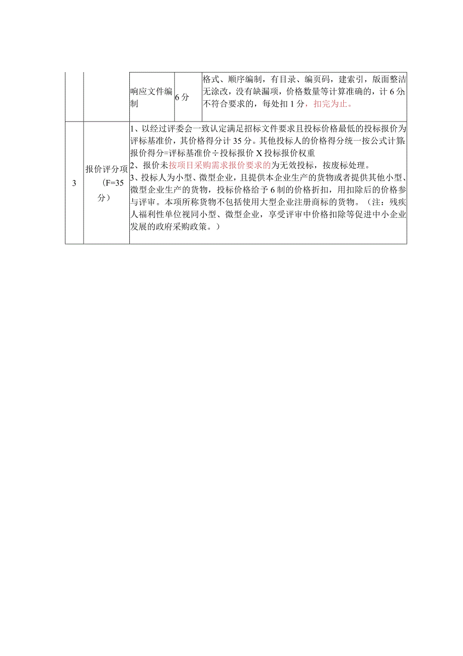 评标方法及标准表.docx_第2页